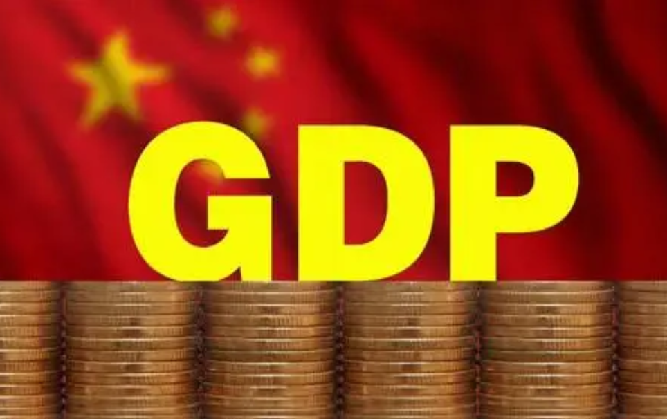 中	国20年gdp世界排名