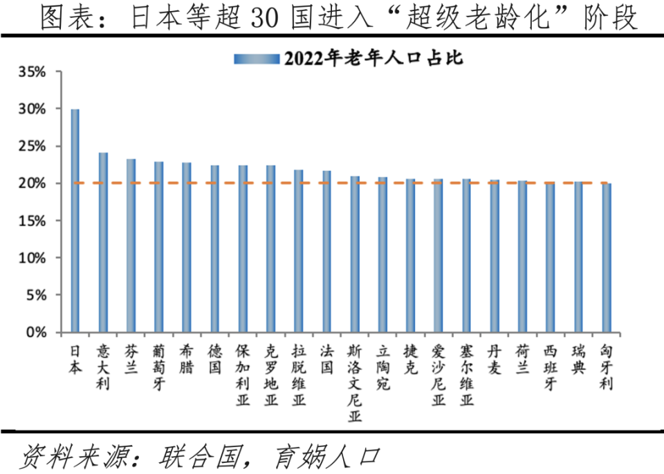 北京有多少流动人口(北京流动人口数量)