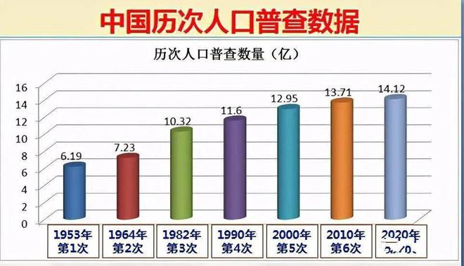 齐	河县有多少人口