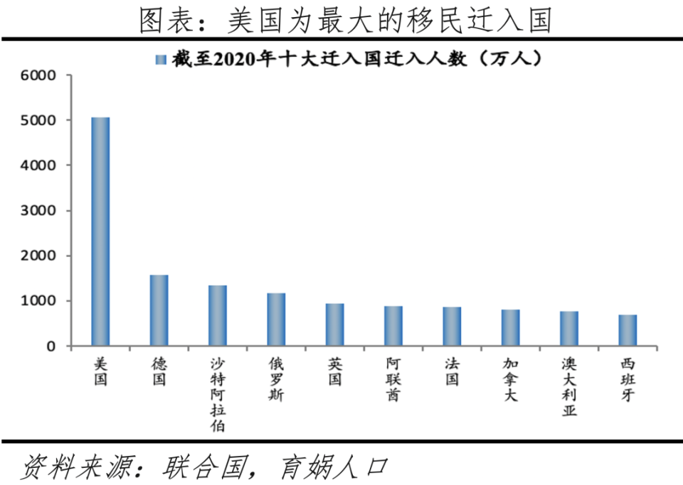 汉族多少人口(汉族人口数量)